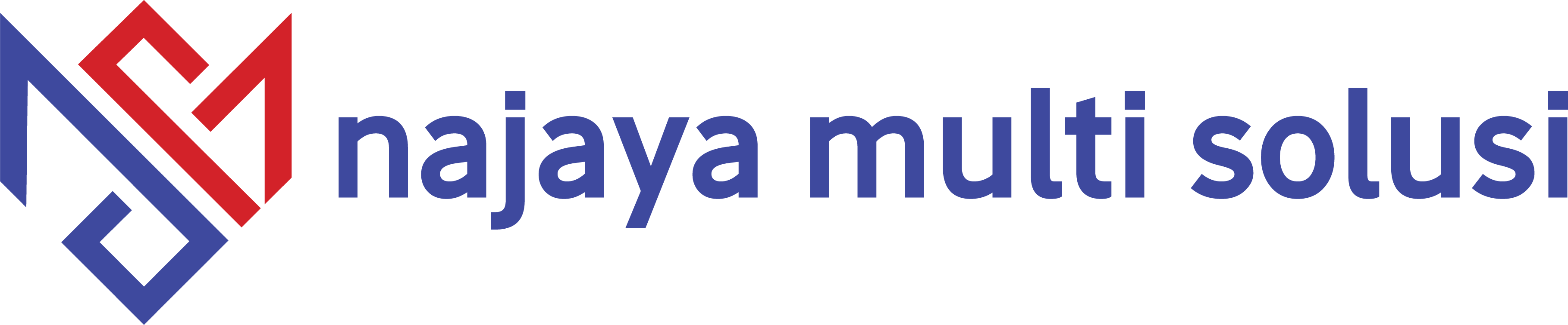 Najaya Multi Solusi